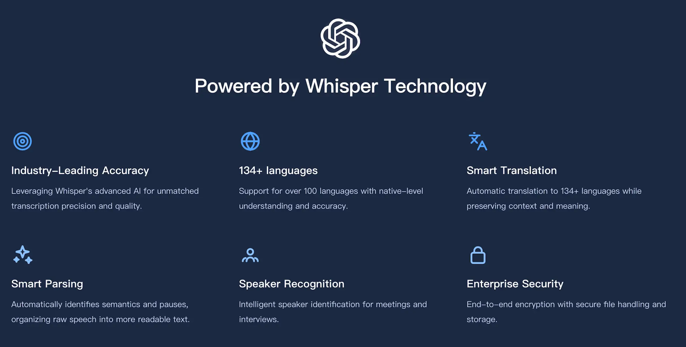 ScribeFlash Whisper technology feature overview